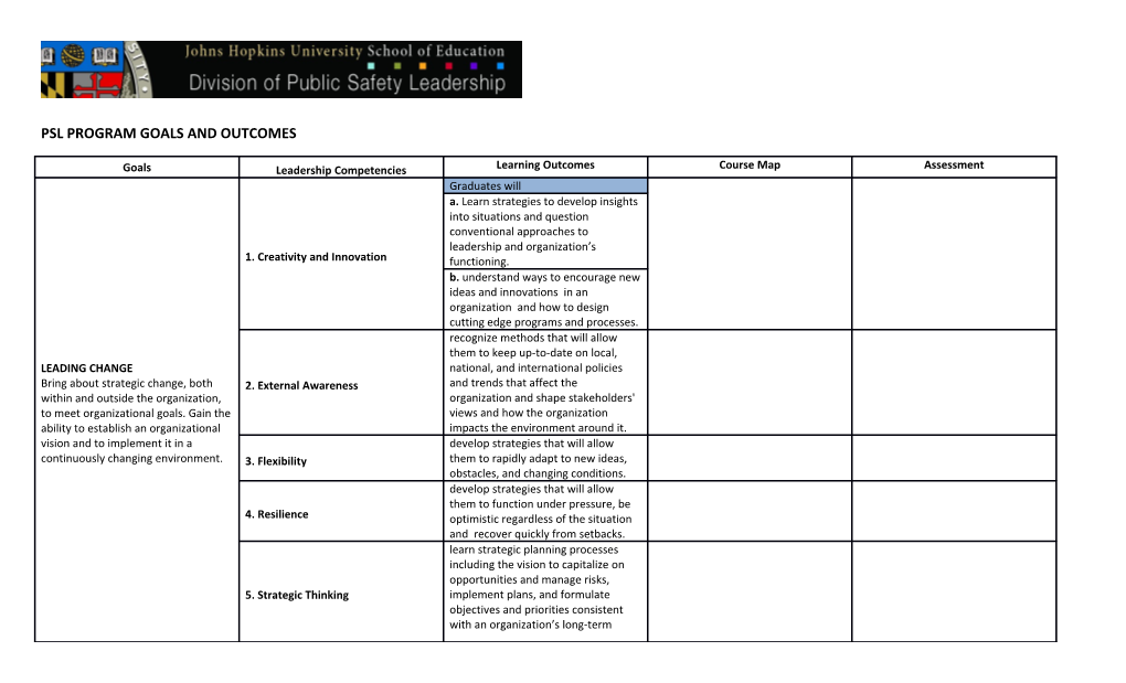 Psl Program Goals and Outcomes