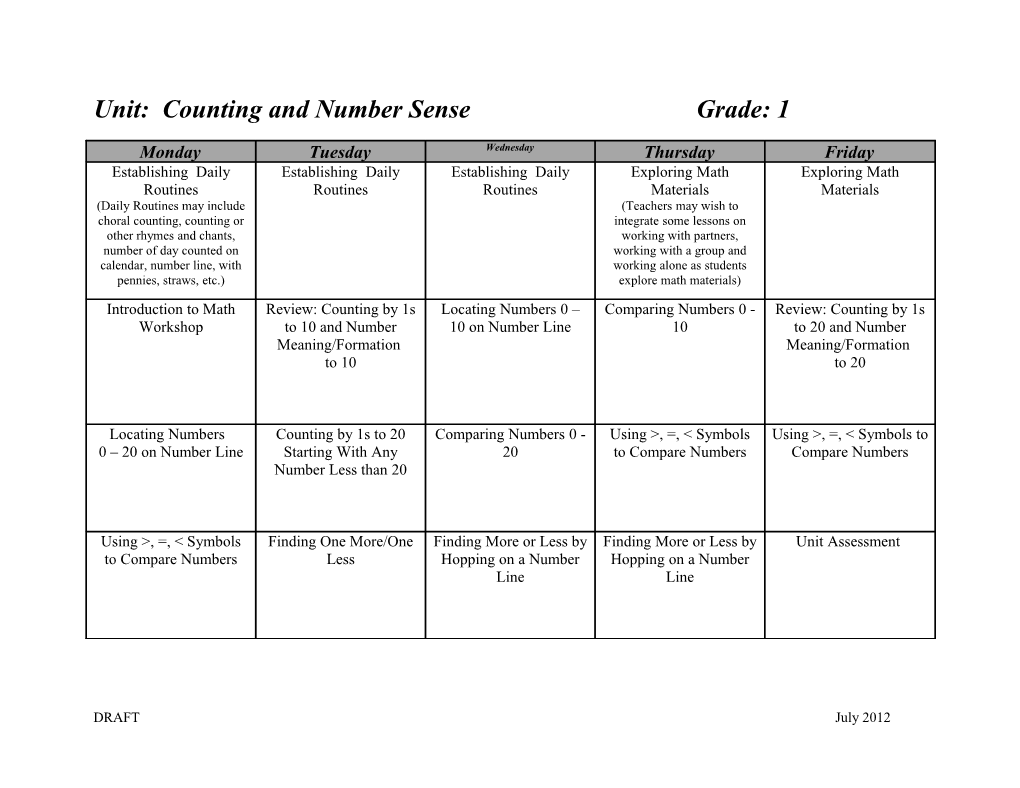 Unit: Counting and Number Sensegrade: 1