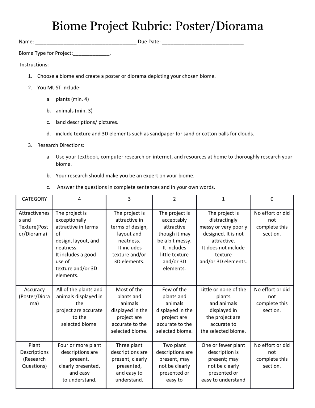 Biome Project Rubric: Poster/Diorama