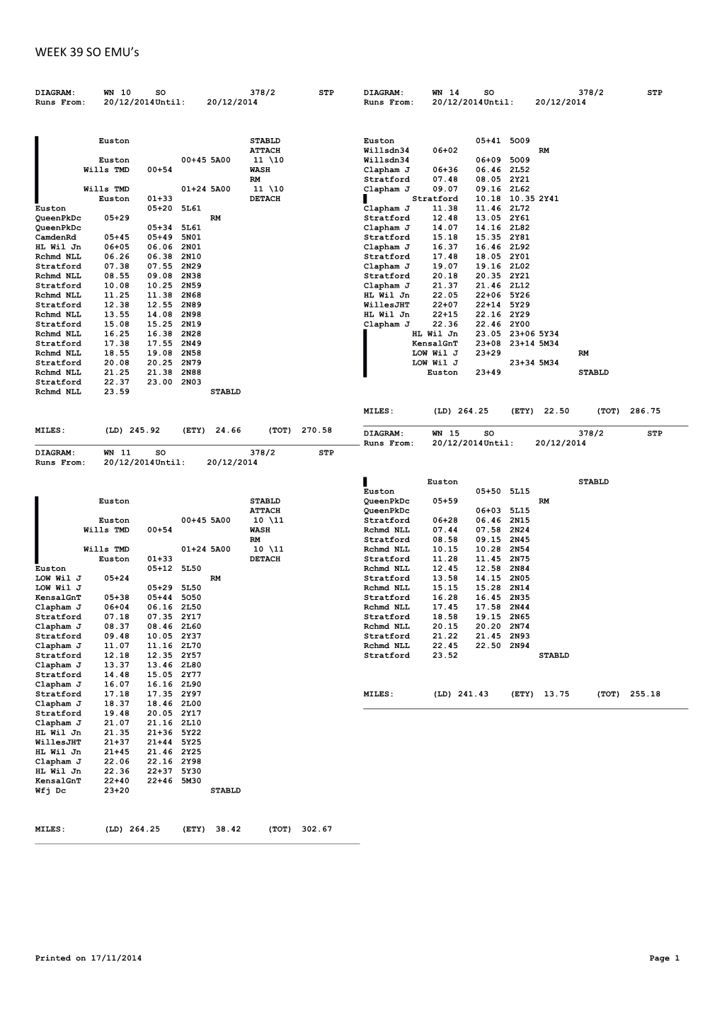 Runs From:20/12/2014Until:20/12/2014