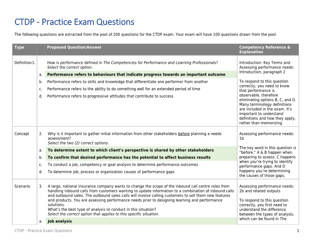 CTDP-Practice Exam Questions