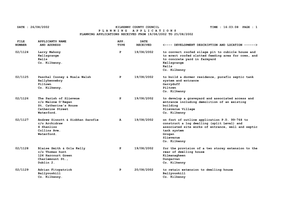 Date : 26/08/2002 Kilkenny County Council Time : 16:03:08 Page : 1