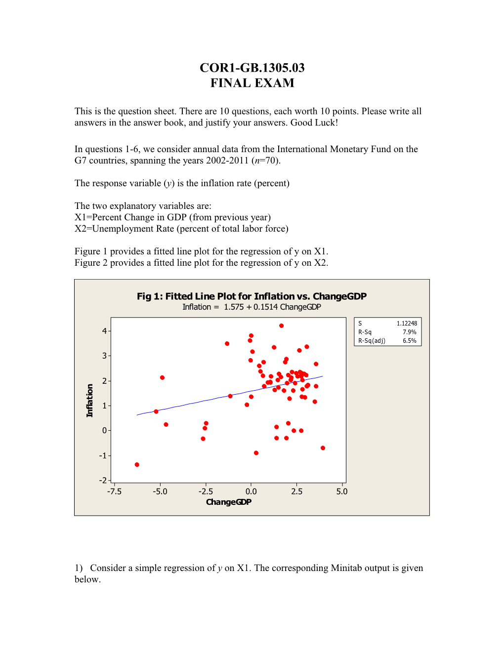 The Response Variable (Y) Is the Inflation Rate (Percent)