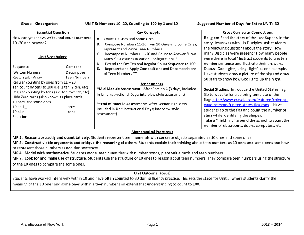 Grade: Kindergarten UNIT 5: Numbers 10 -20, Counting to 100 by 1 and 10 Suggested Number