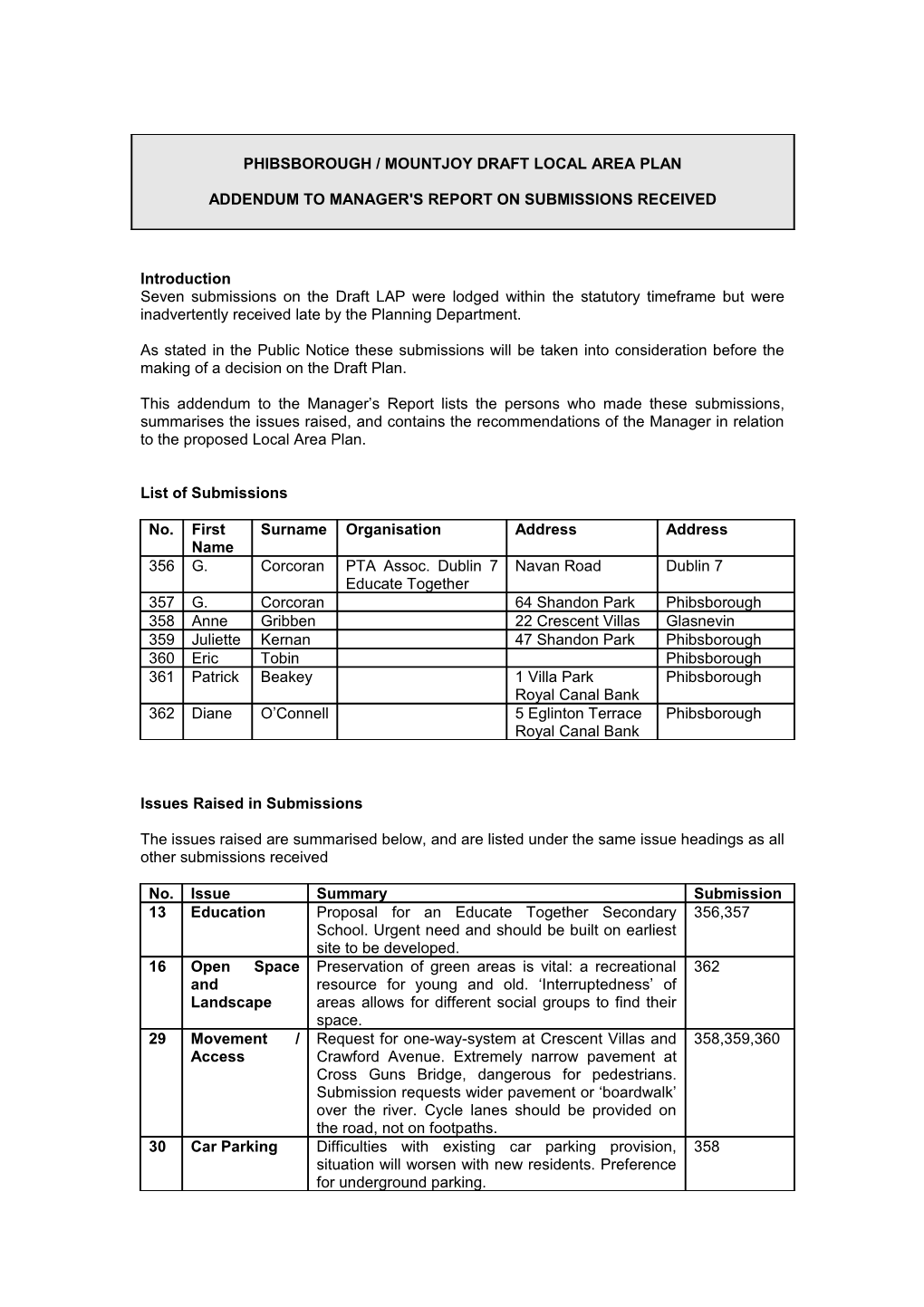 Addendum to Managers Report 11Th June 2008