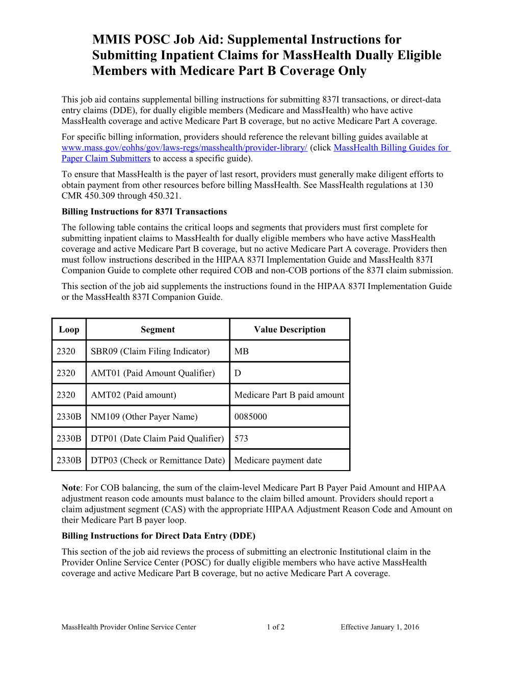 MMIS POSC Job Aid: Supplemental Instructions for Submitting Inpatient Claims for Masshealth