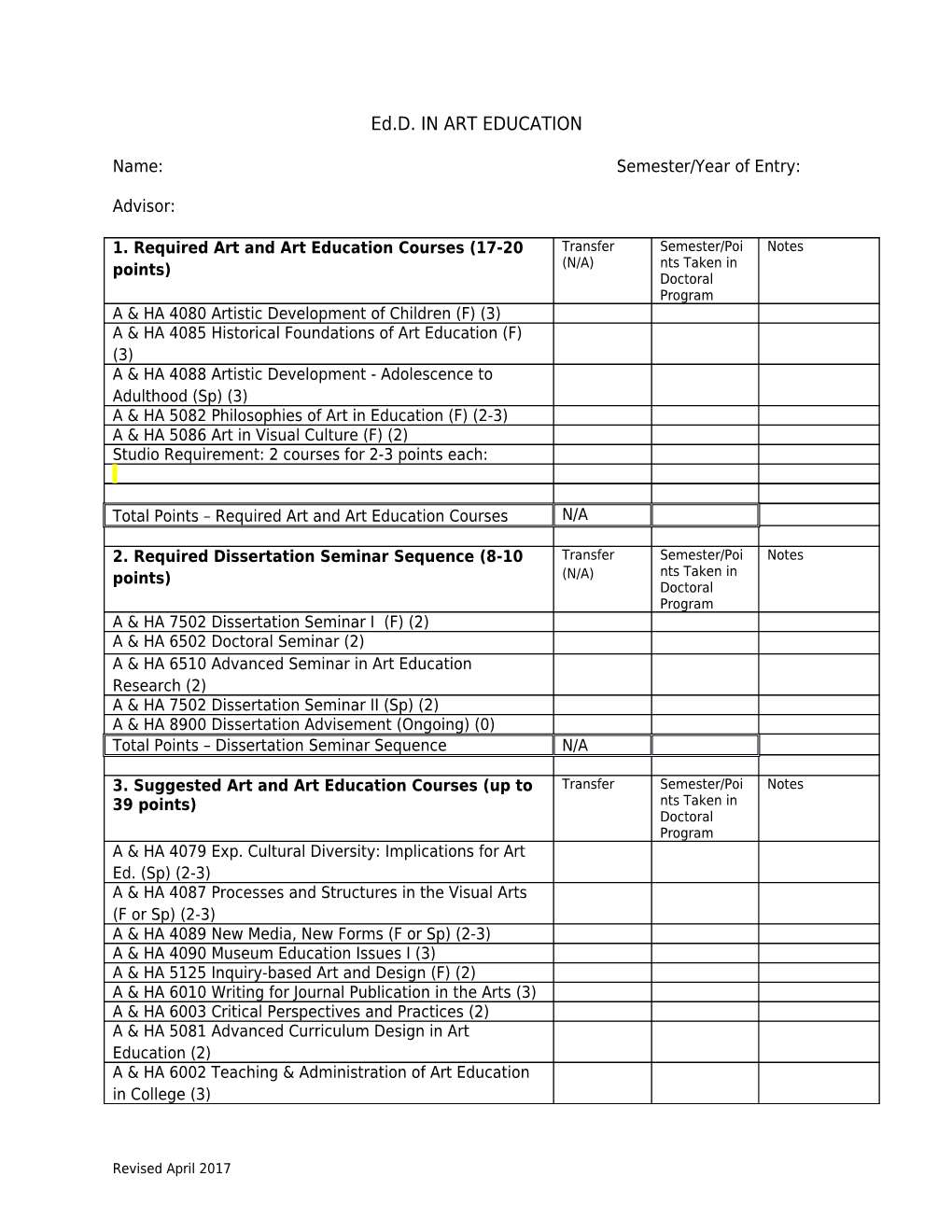 Name:Semester/Year of Entry