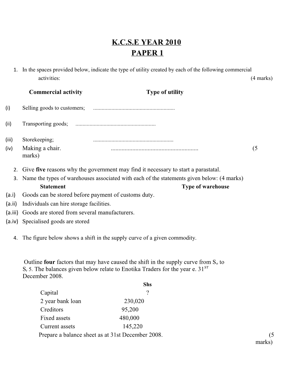 Commercial Activity Type of Utility