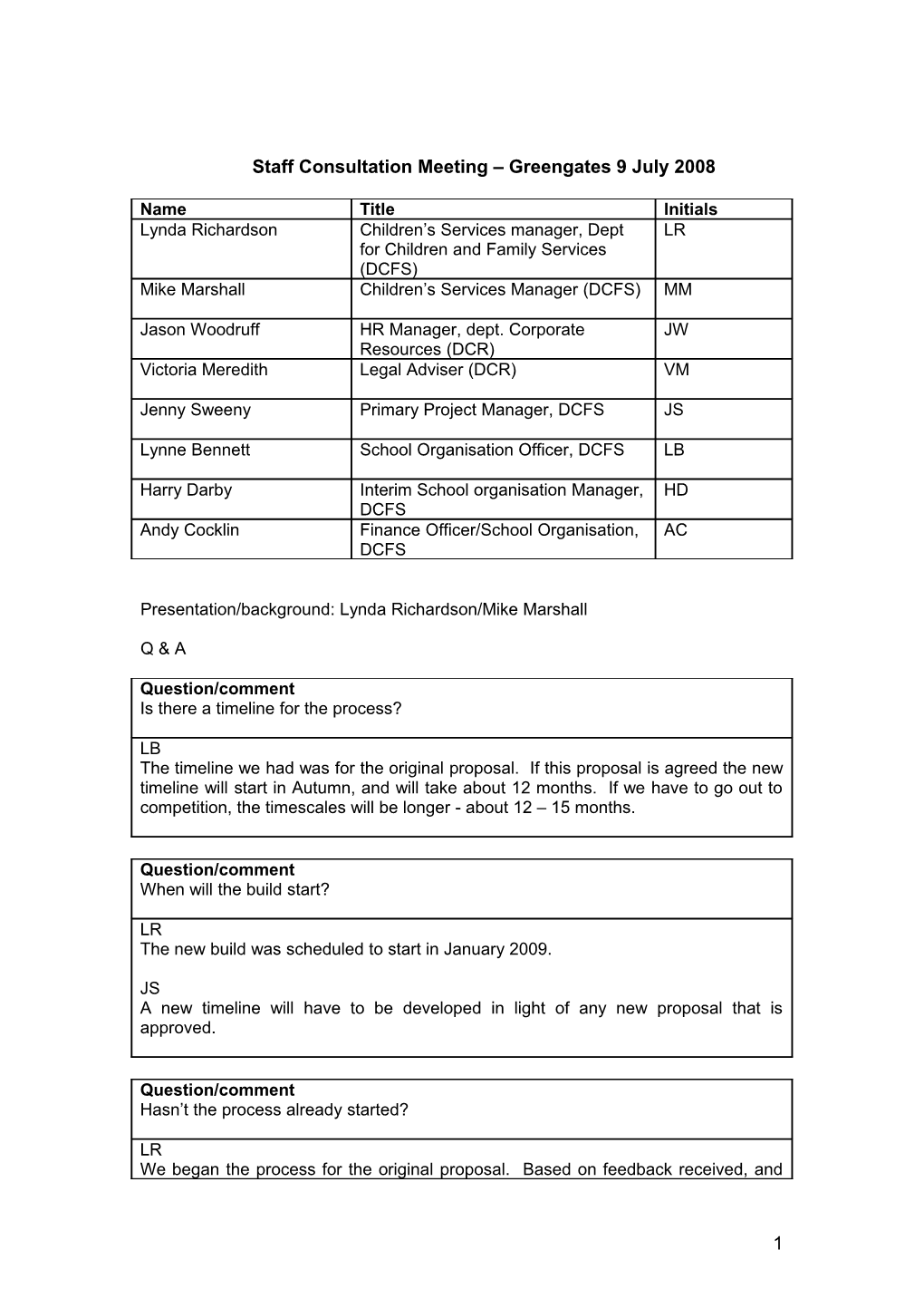 Parents Consultation Meeting