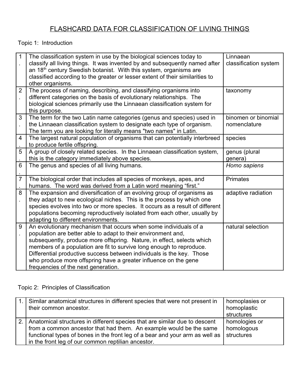 Flashcard Data for Classification of Living Things