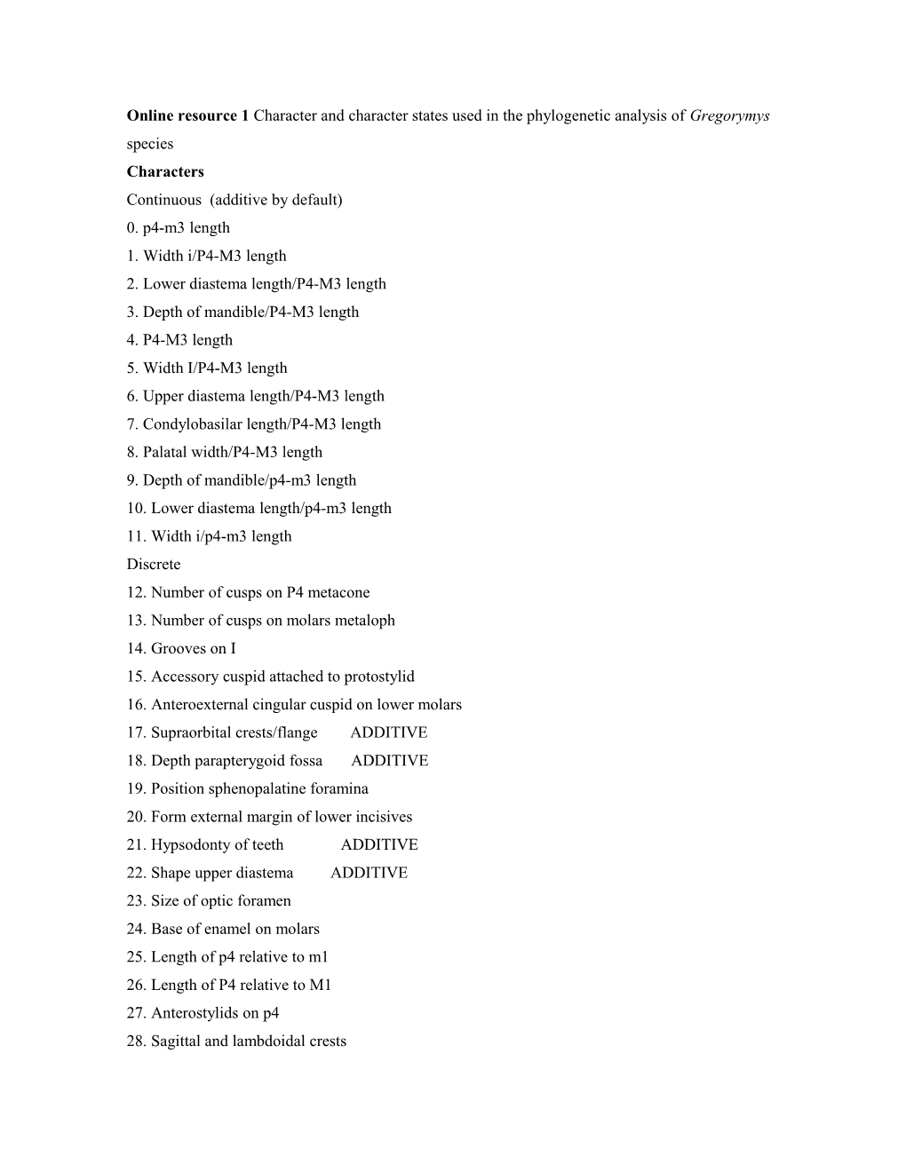 Online Resource 1 Character and Character States Used in the Phylogenetic Analysis Of