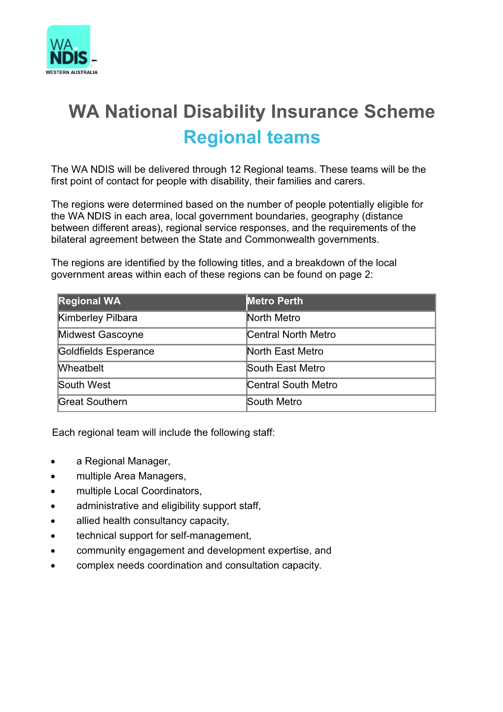 WA National Disability Insurance Scheme