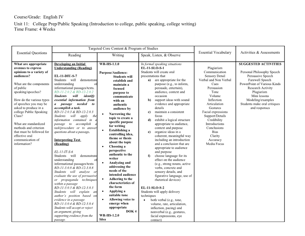 Purpose/Audience: Students Will Establish and Maintain a Focused Purpose to Communicate