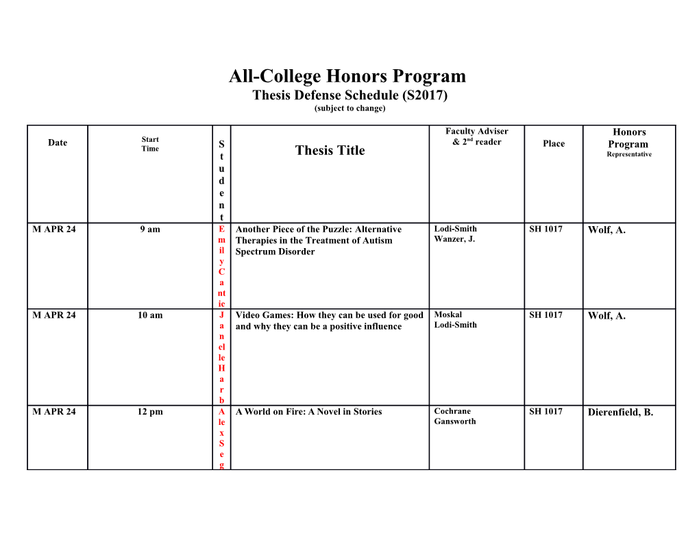 All-College Honors Program