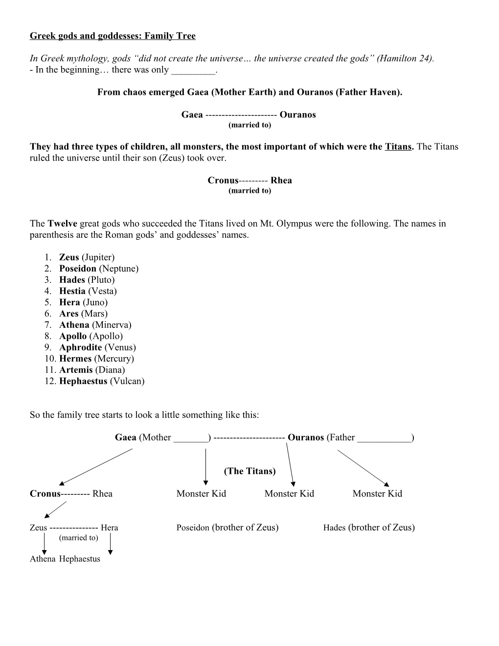 Greek Gods and Goddesses: Family Tree