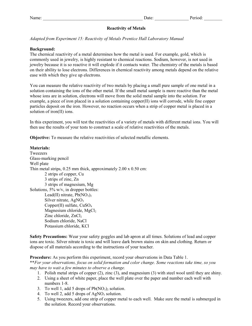 Reactivity of Metals