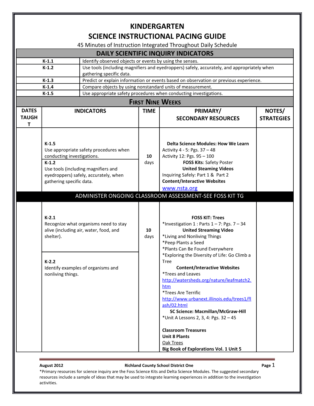 Science Instructional Pacing Guide