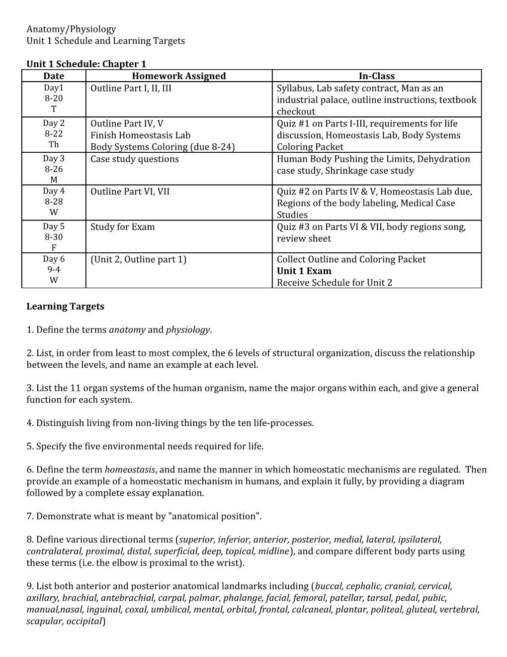 Unit 1 Schedule and Learning Targets