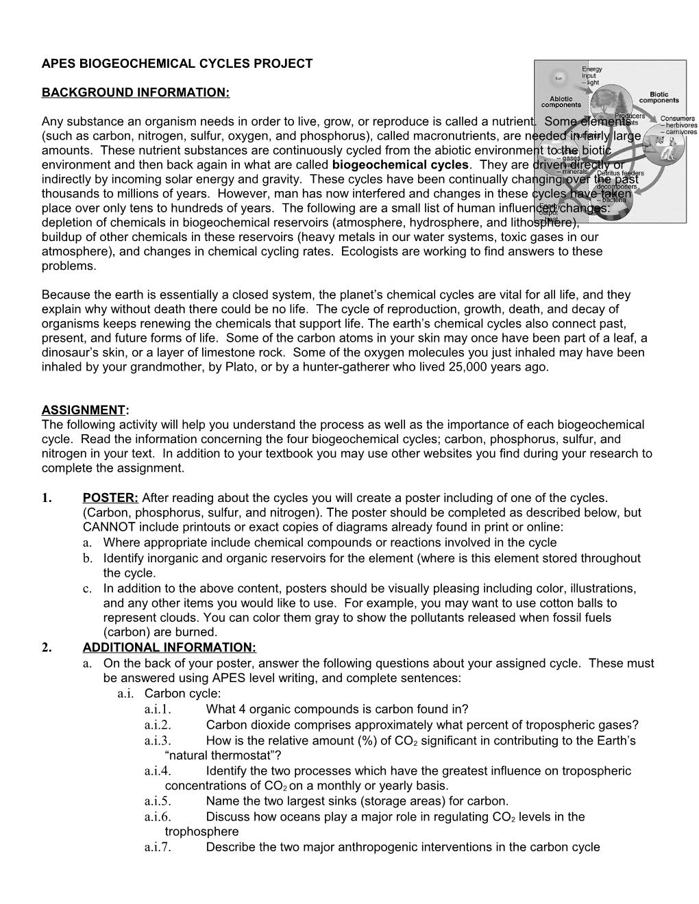 Apes Biogeochemical Cycles Project