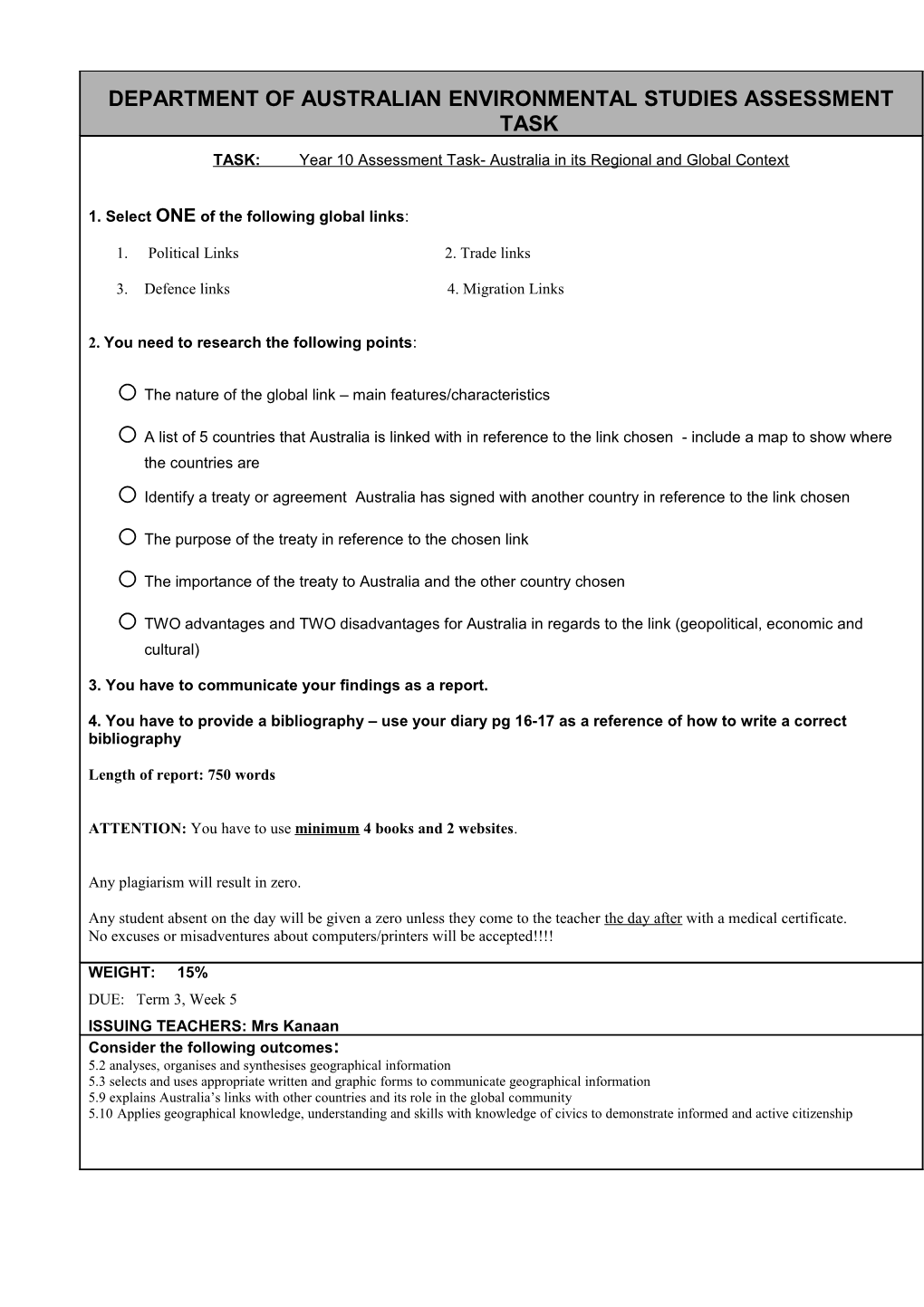 Department of Australian Environmental Studies Assessment Task