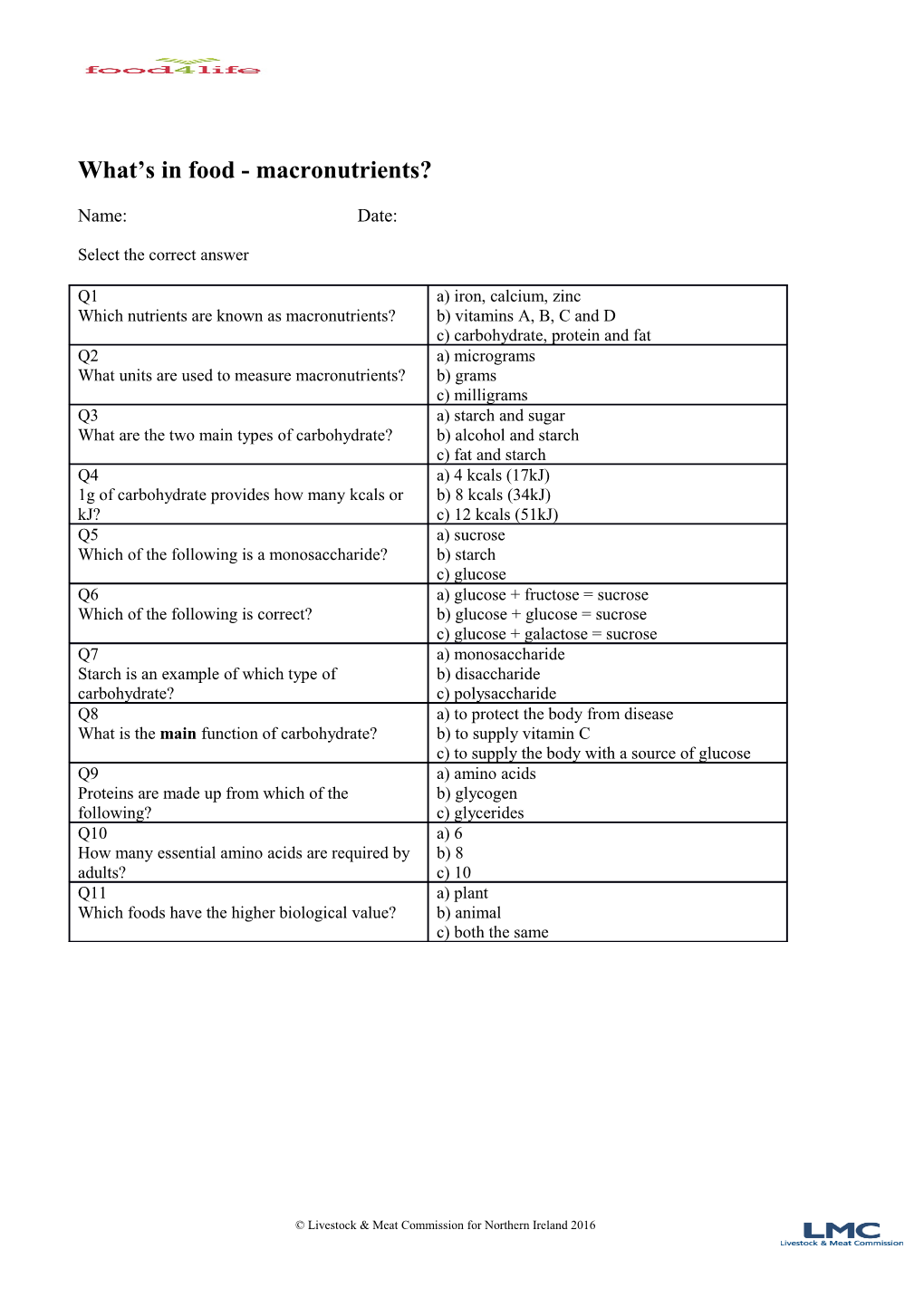 What S in Food - Macronutrients?