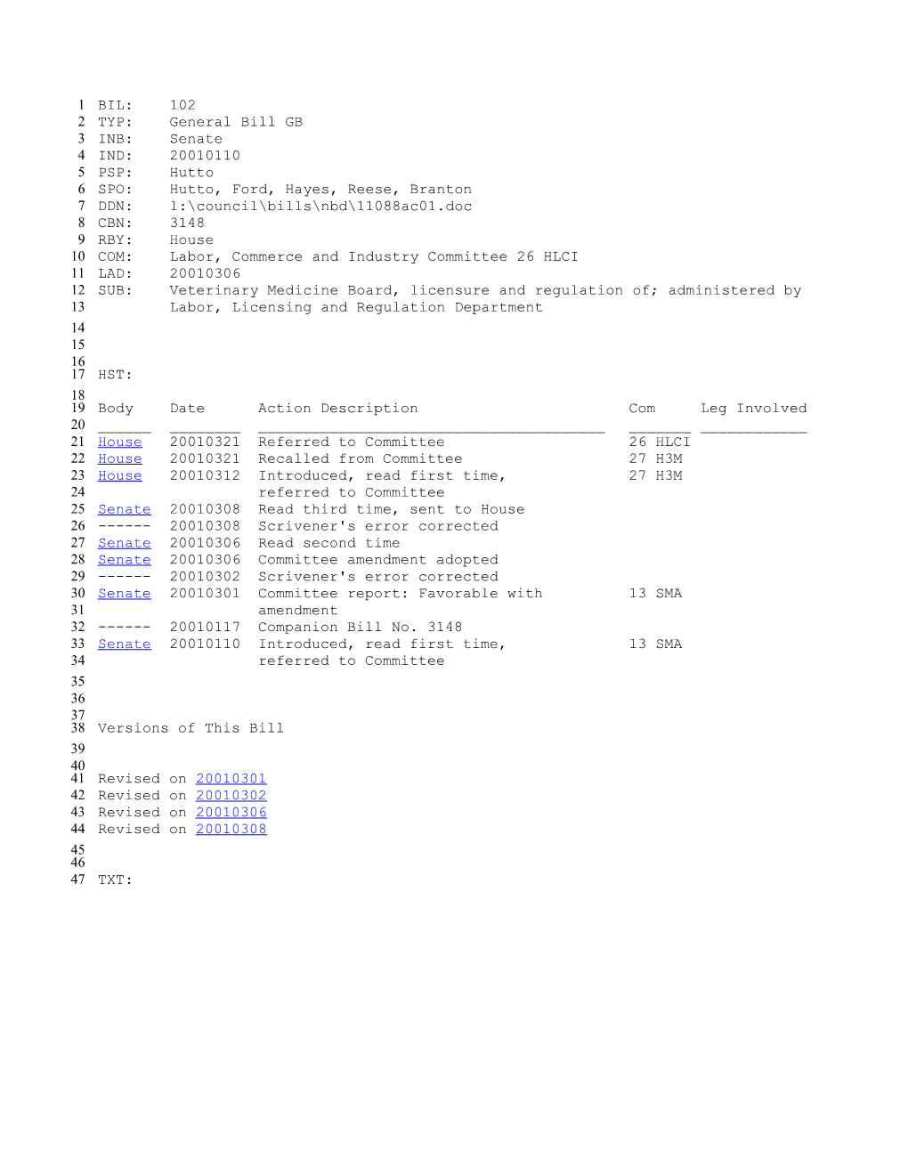 2001-2002 Bill 102: Veterinary Medicine Board, Licensure and Regulation Of; Administered