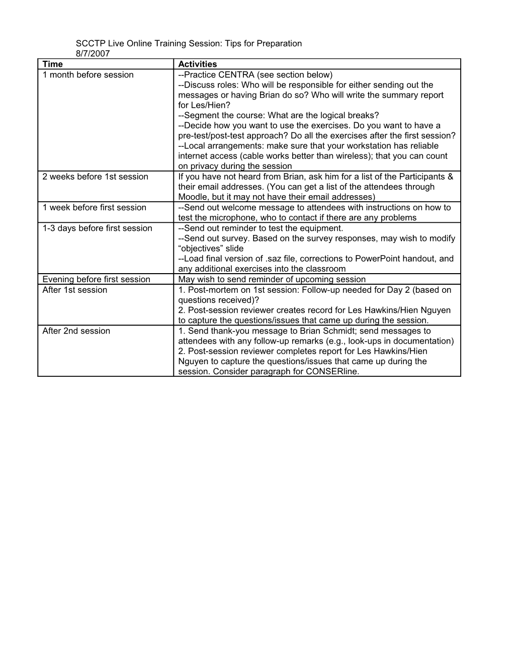 CONSER Standard Record Live Online: Tips for Preparation Live Online Training Session