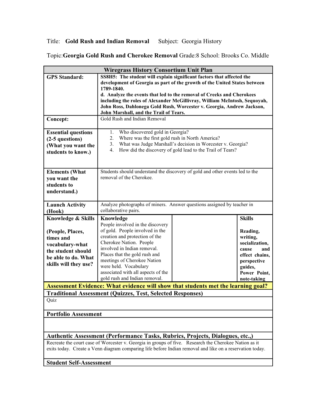 Title: Gold Rush and Indian Removal Subject: Georgia History