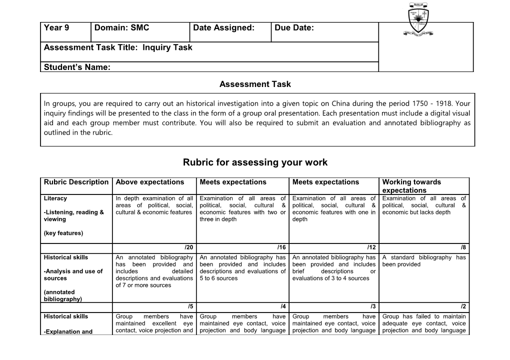 Rubric for Assessing Your Work