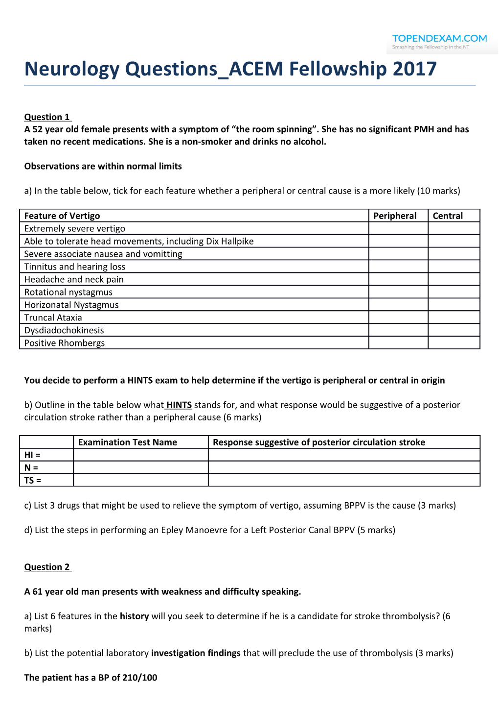 Neurology Questions ACEM Fellowship 2017