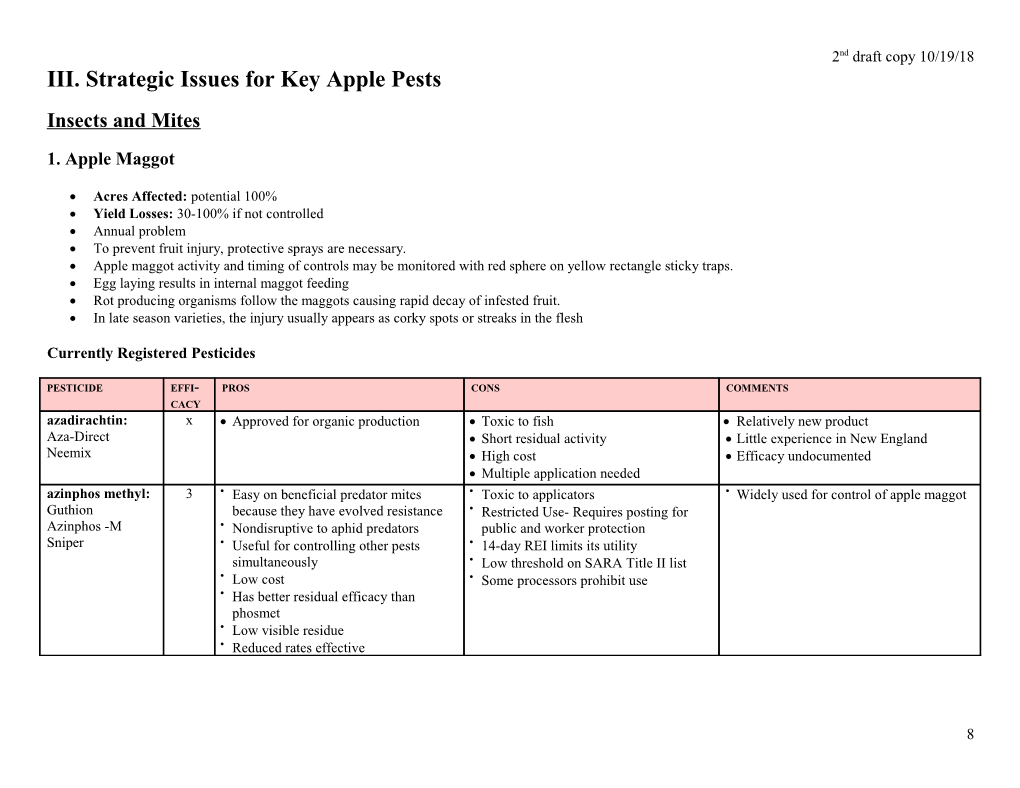 III. Strategic Issues for Key Apple Pests