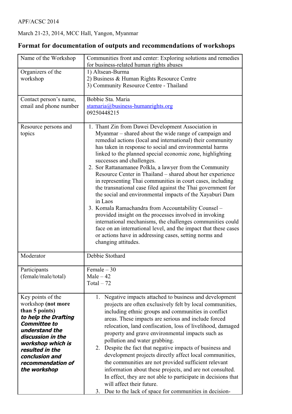 Format for Documentation of Outputs and Recommendations of Workshops