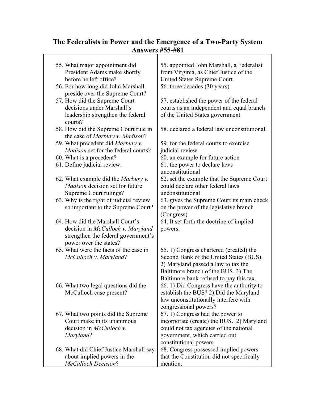 The Federalists in Power and the Emergence of a Two-Party System