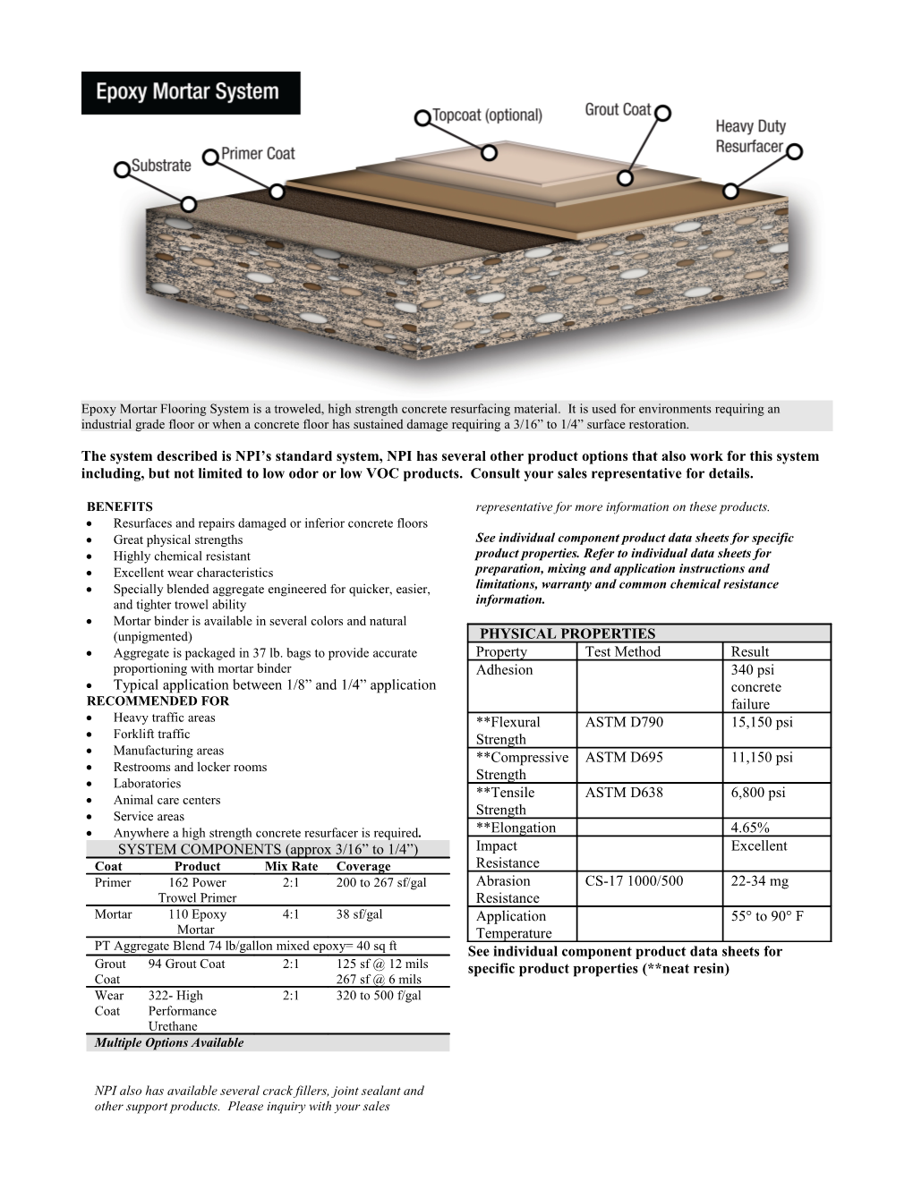 Epoxy Mortar Flooring System Is a Troweled, High Strength Concrete Resurfacing Material