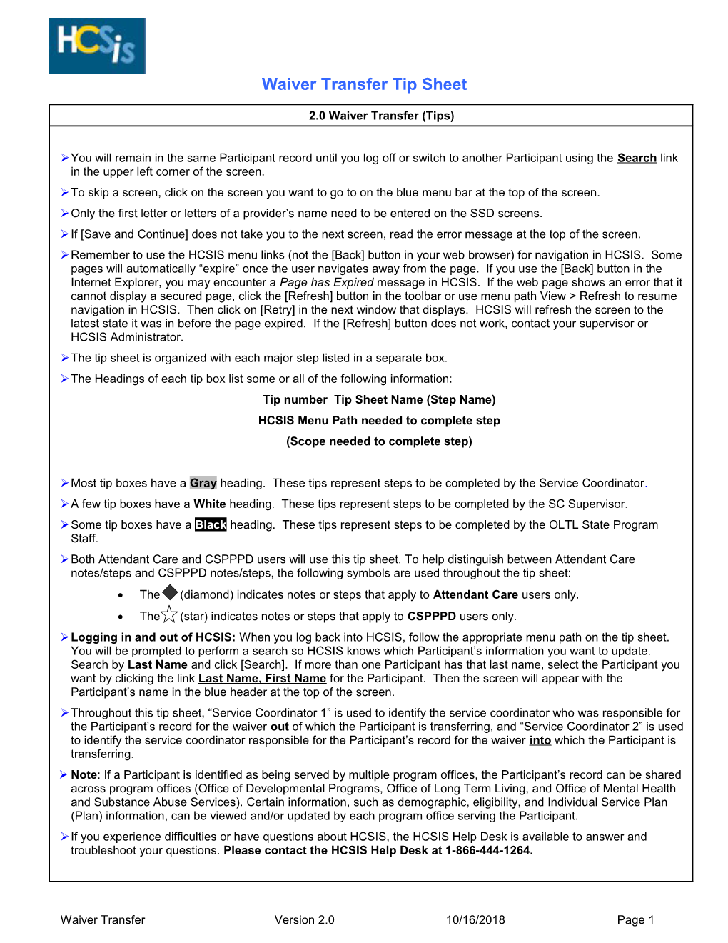 Waiver Transfer Tip Sheet