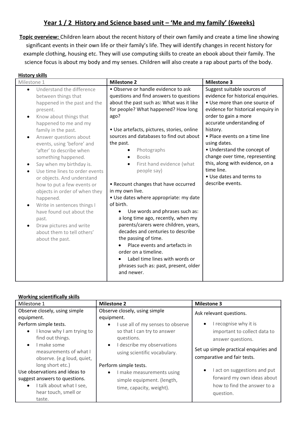 Year 1 / 2 History and Science Based Unit Me and My Family (6Weeks)