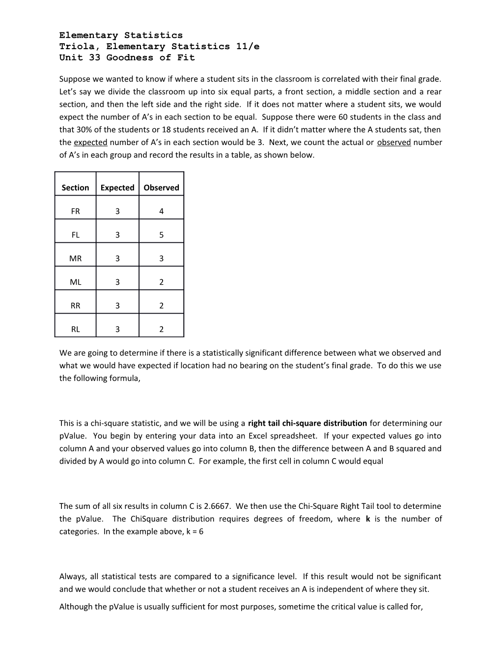 Unit 33 Goodness of Fit