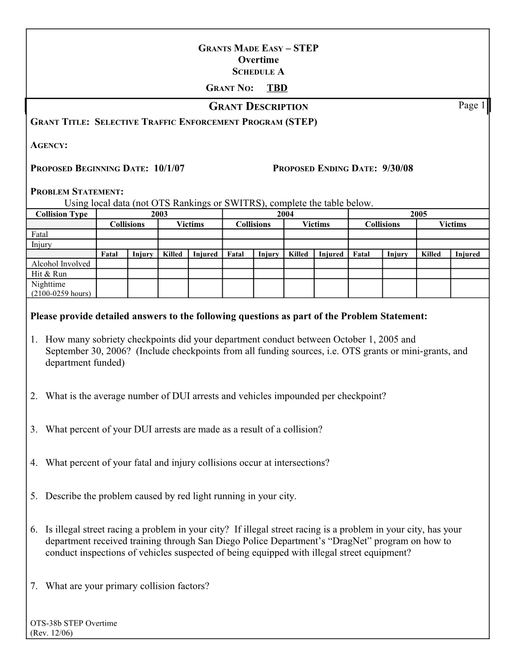 Grant Title: Selective Traffic Enforcement Program (STEP)