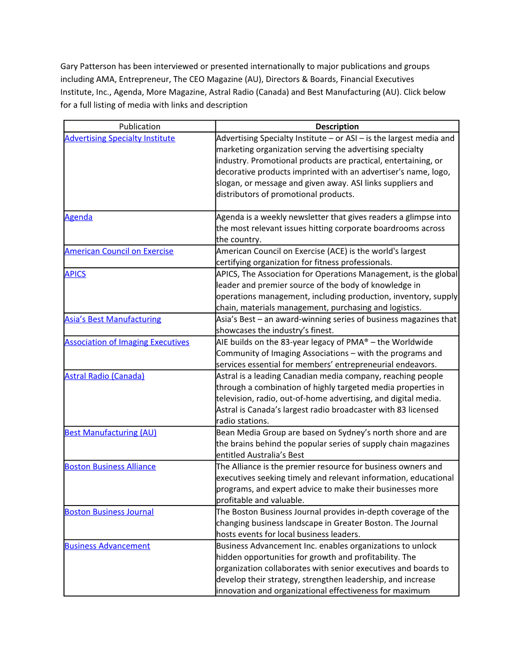 Speeches/Prleads/Interview Master List As of 5-17-2013