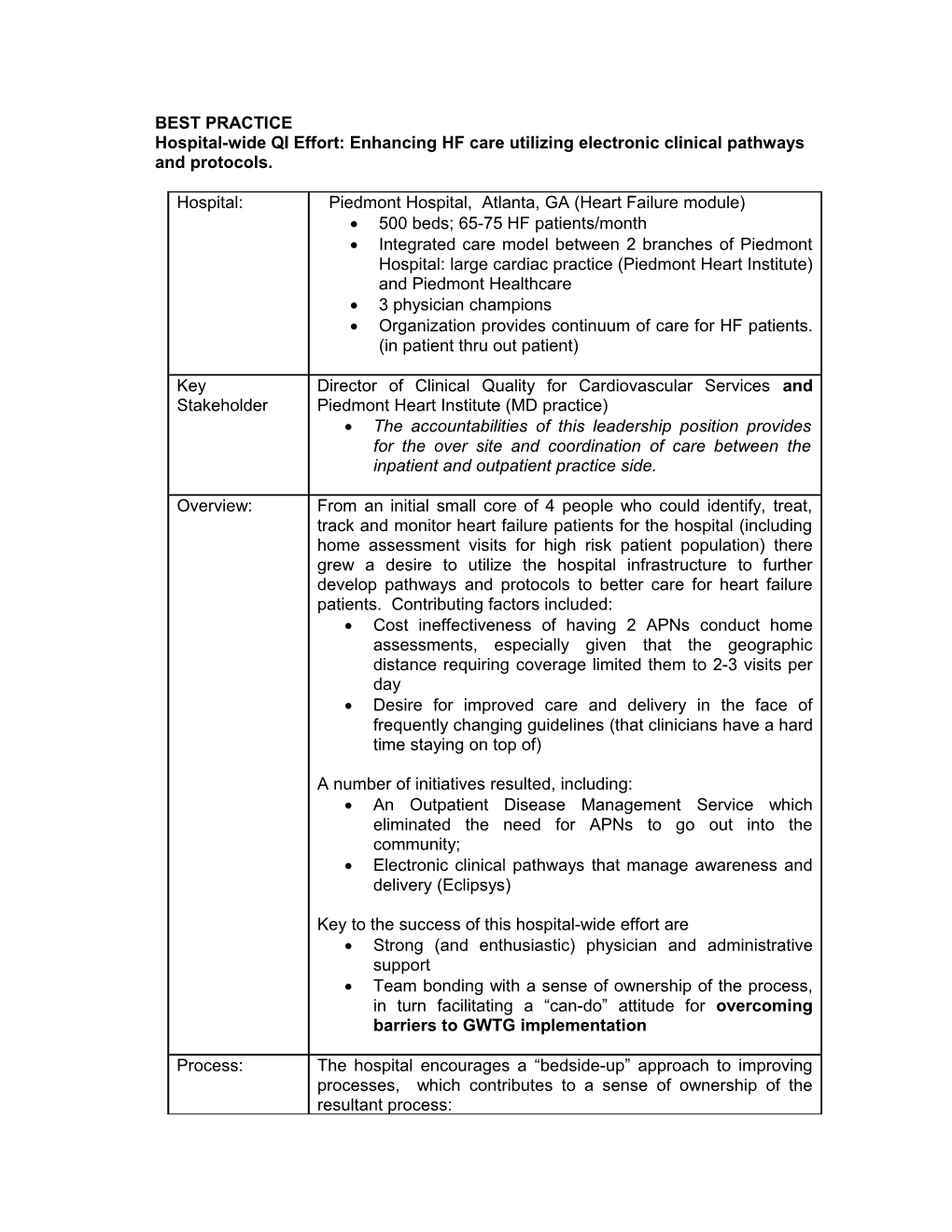 Hospital-Wide QI Effort: Enhancing HF Care Utilizing Electronic Clinical Pathways