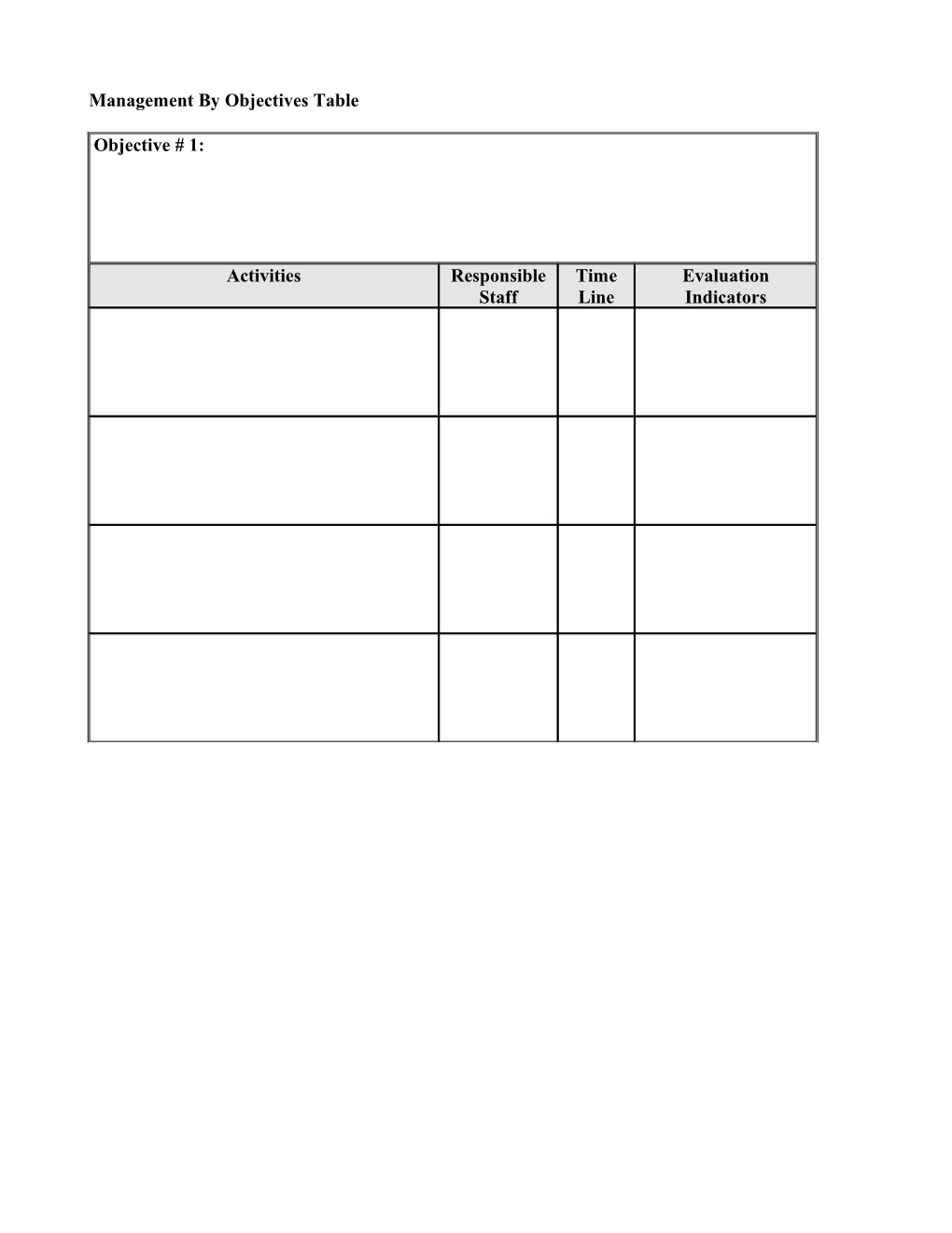 Management by Objectives Table