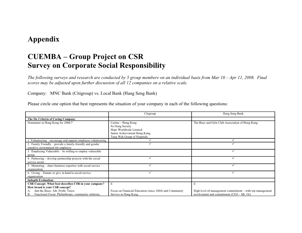 Survey on Corporate Social Responsibility