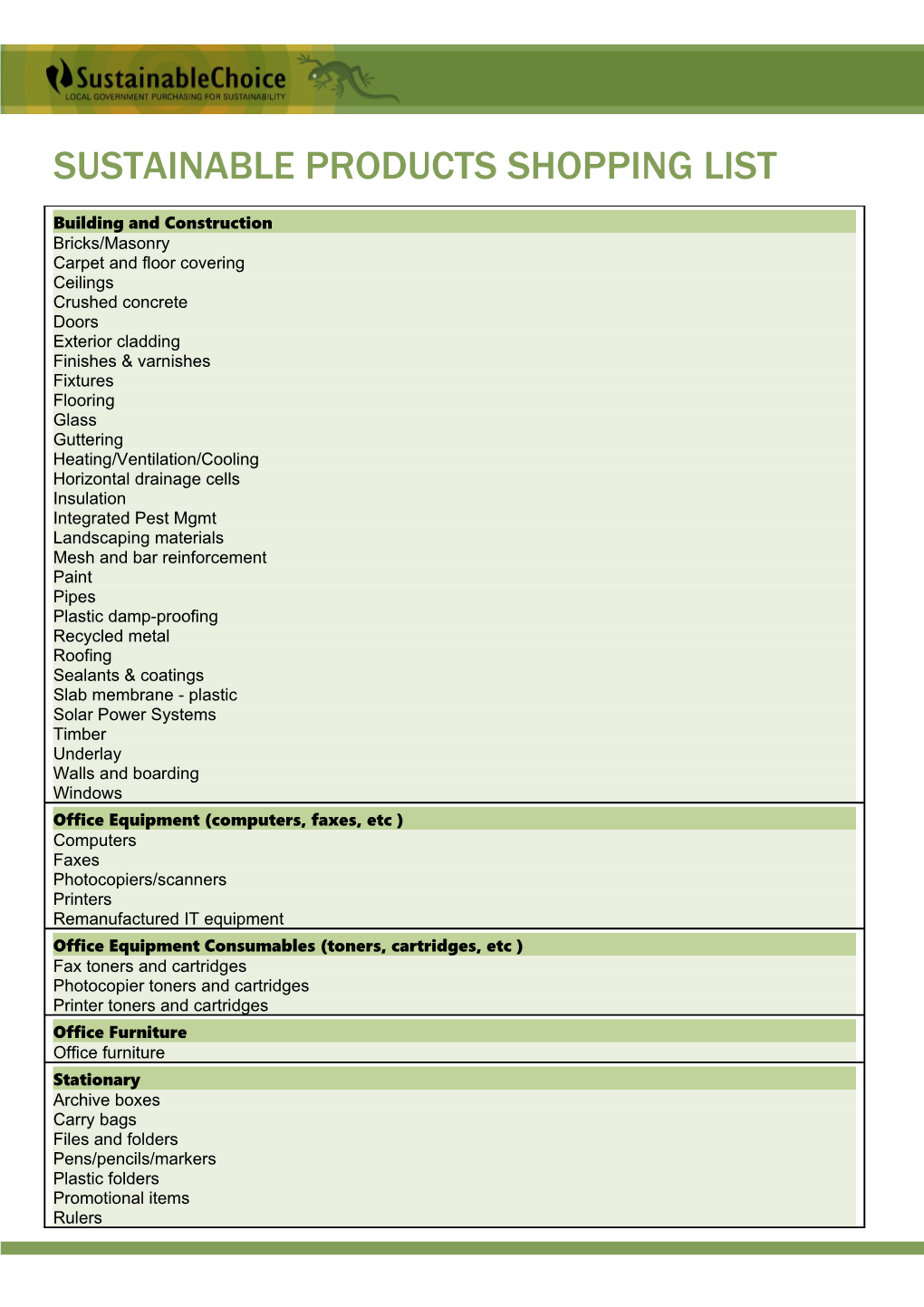 Sustainable Products Shopping List