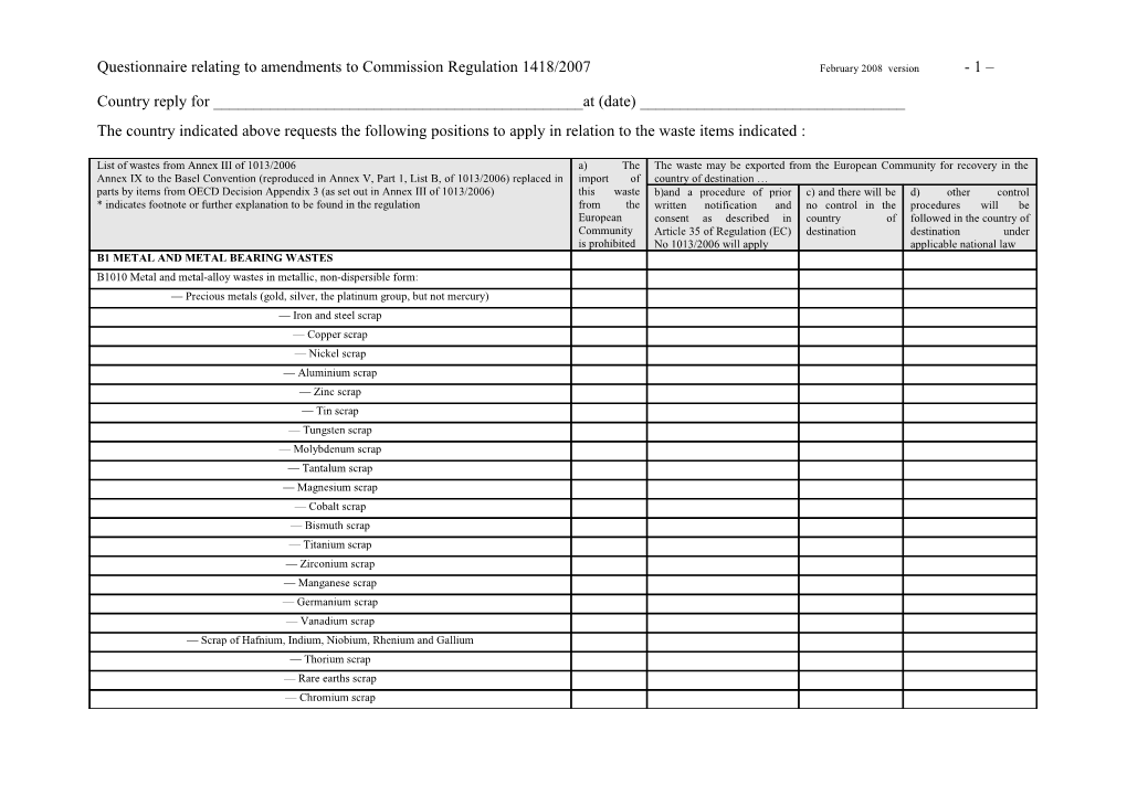 Questionnaire Relating to Amendments to Commission Regulation 1418/2007February 2008 Version- 1