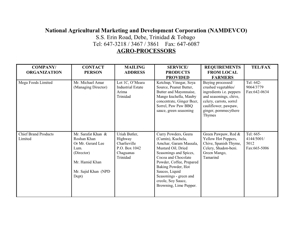 National Agricultural Marketing and Development Corporation (NAMDEVCO)