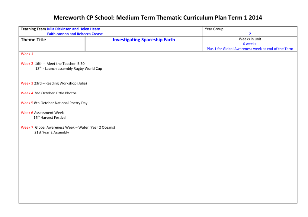 Mereworth CP School: Medium Term Thematic Curriculum Plan