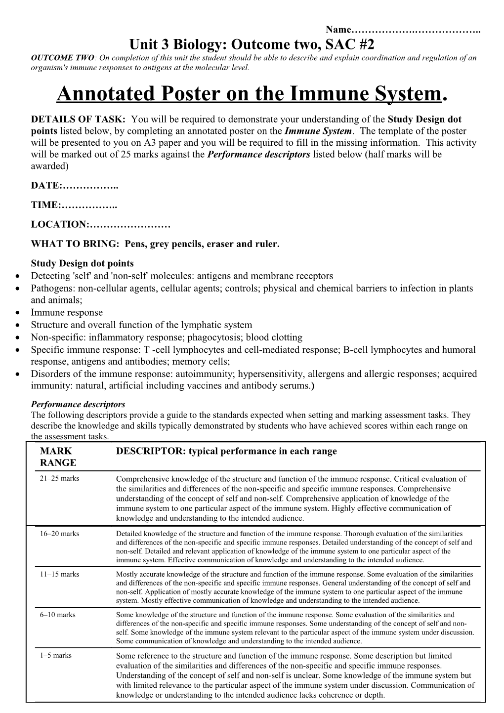 Unit 3 Biology: Outcome Two, SAC #2