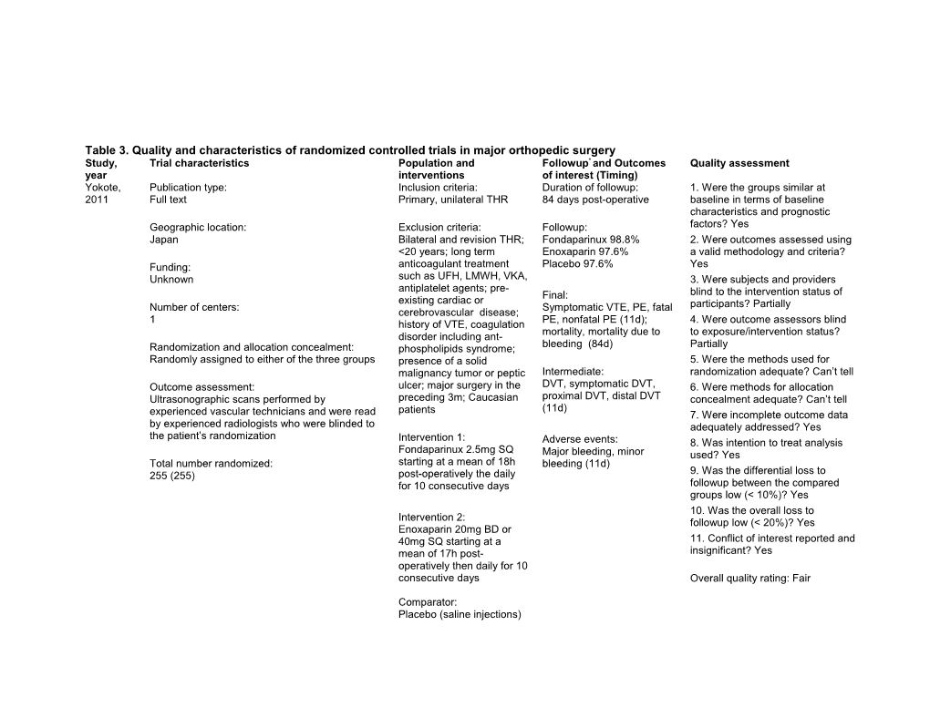 Table 3. Quality and Characteristics of Randomized Controlled Trials in Major Orthopedic