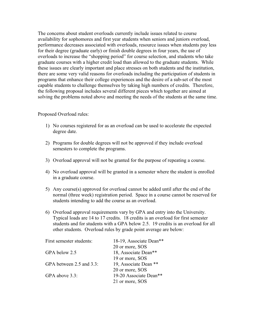 1)No Courses Registered for As an Overload Can Be Used to Accelerate the Expected Degree Date