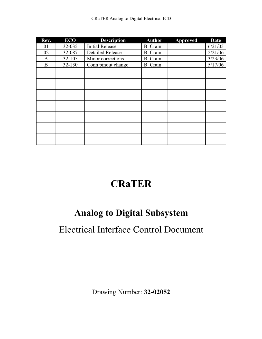 Crater Analog to Digital Electrical ICD